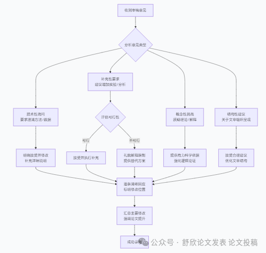微信图片_2026-05-25_084534_381.png 微信图片_2026-05-25_084534_381.png