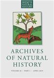Archives of Natural History《自然历史档案》