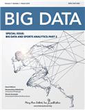 Big Data Research《大数据研究》