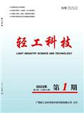 轻工科技（原:广西轻工业）