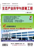 生态产业科学与磷氟工程（原：磷肥与复肥）