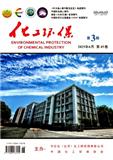 化工环保