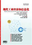 现代工业经济和信息化（原：汽车时代）