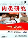 肉类研究