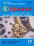 装备制造技术