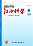 江西科学