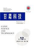甘肃科技（原：甘肃科技情报）