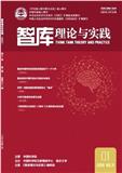 智库理论与实践（原：中国数学文摘）