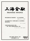 上海金融
